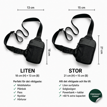 Alcura™ CitySafe | RFID & Stöldskydd